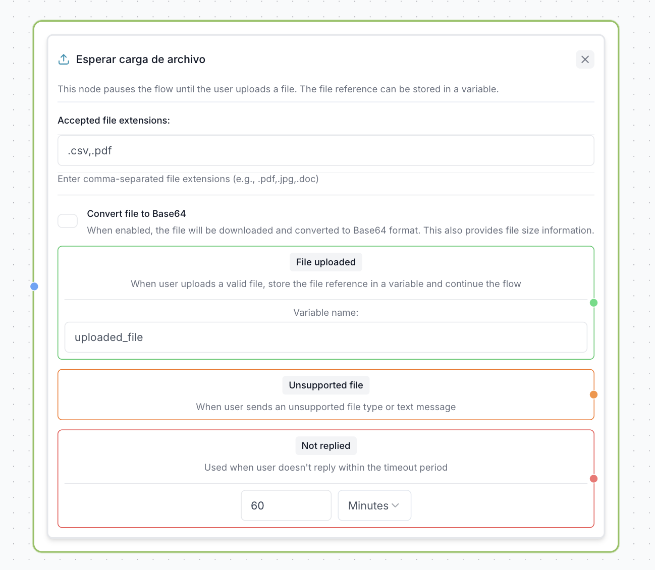 3.0 “CONTROL DE FLUJO” - FLOWBOT SAYSIMPLE.